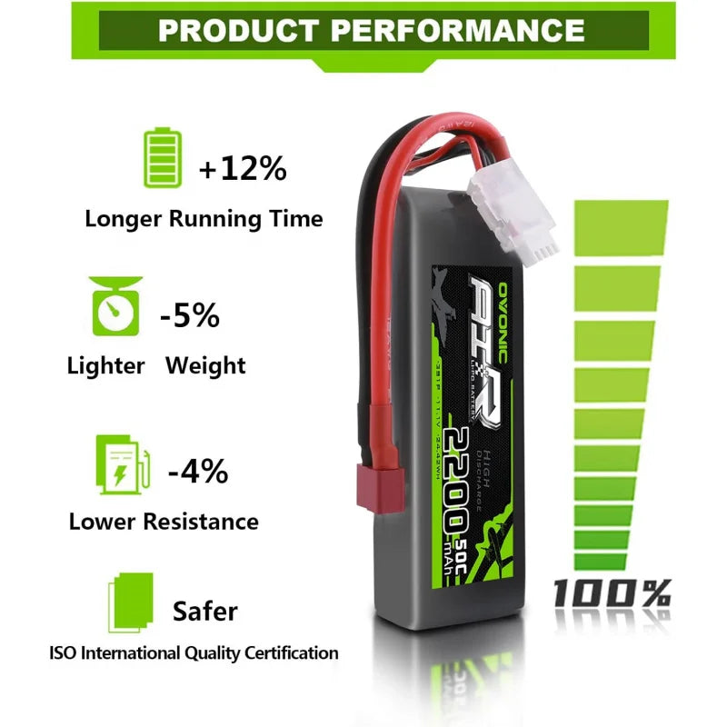 OVONIC 3S 2200mAh 11.1V LiPo Battery — 50C RC Battery with Dean Connector for Airplane, Quadcopter, Helicopter, and FPV Drone