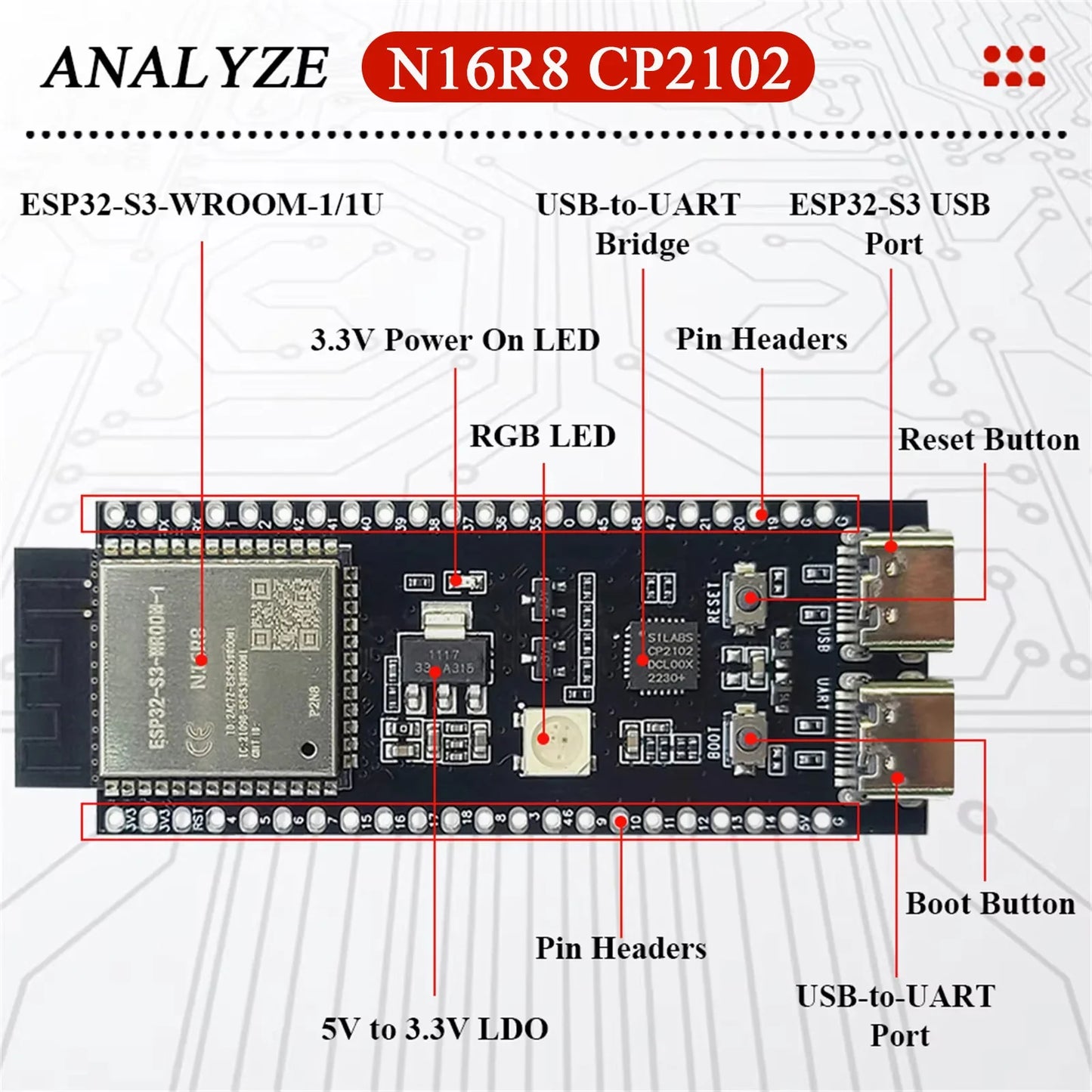 ESP32-S3 Development Board Kit – 2.4GHz WiFi & Bluetooth Module with Expansion Adapter, Type-C Interface (ESP32-S3-1 N8R2 N16R8 44-Pin)
