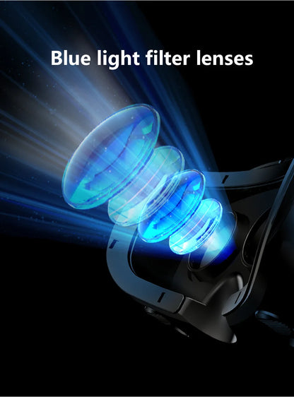 3D VR Headset – Virtual Reality Smart Glasses Helmet for Smartphones with Controllers and 7-Inch Lenses