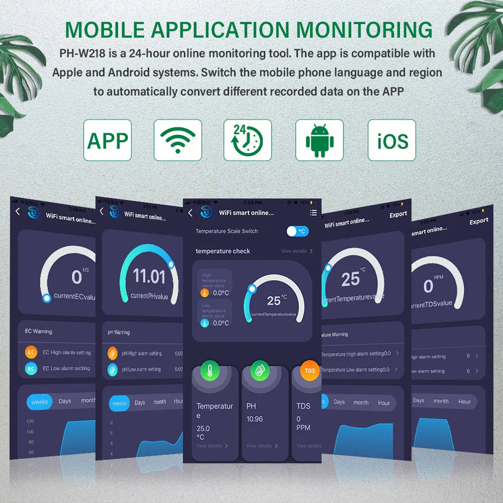 Tuya WiFi 8 in 1 Water Quality Tester – S.G, PH, EC, ORP, TDS, CF, Salt, Temp Analyzer for DIY Water Monitoring