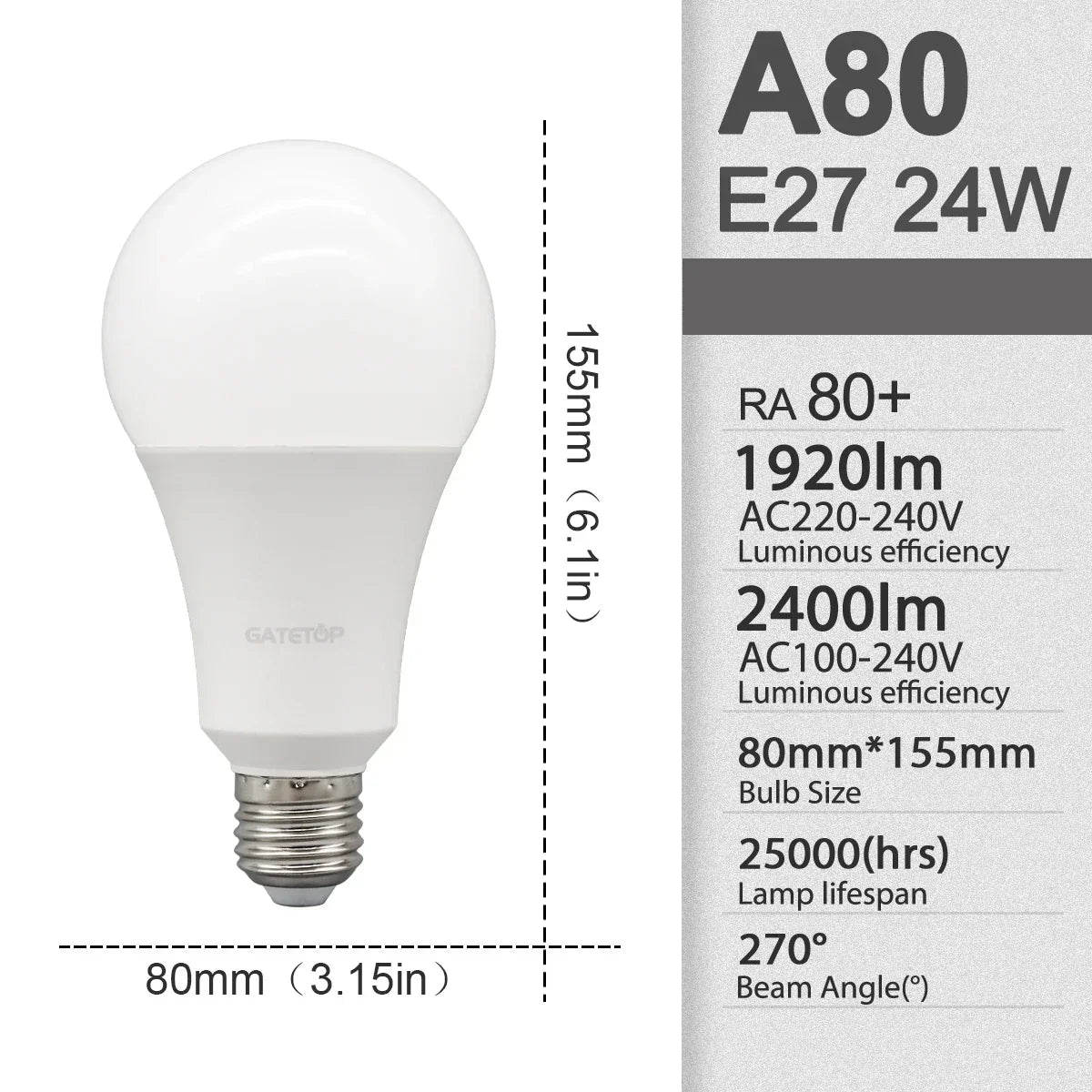 E27 LED Light Bulbs - 3W to 24W A60 G45 Energy Saving AC 110V 220V Home Lamps