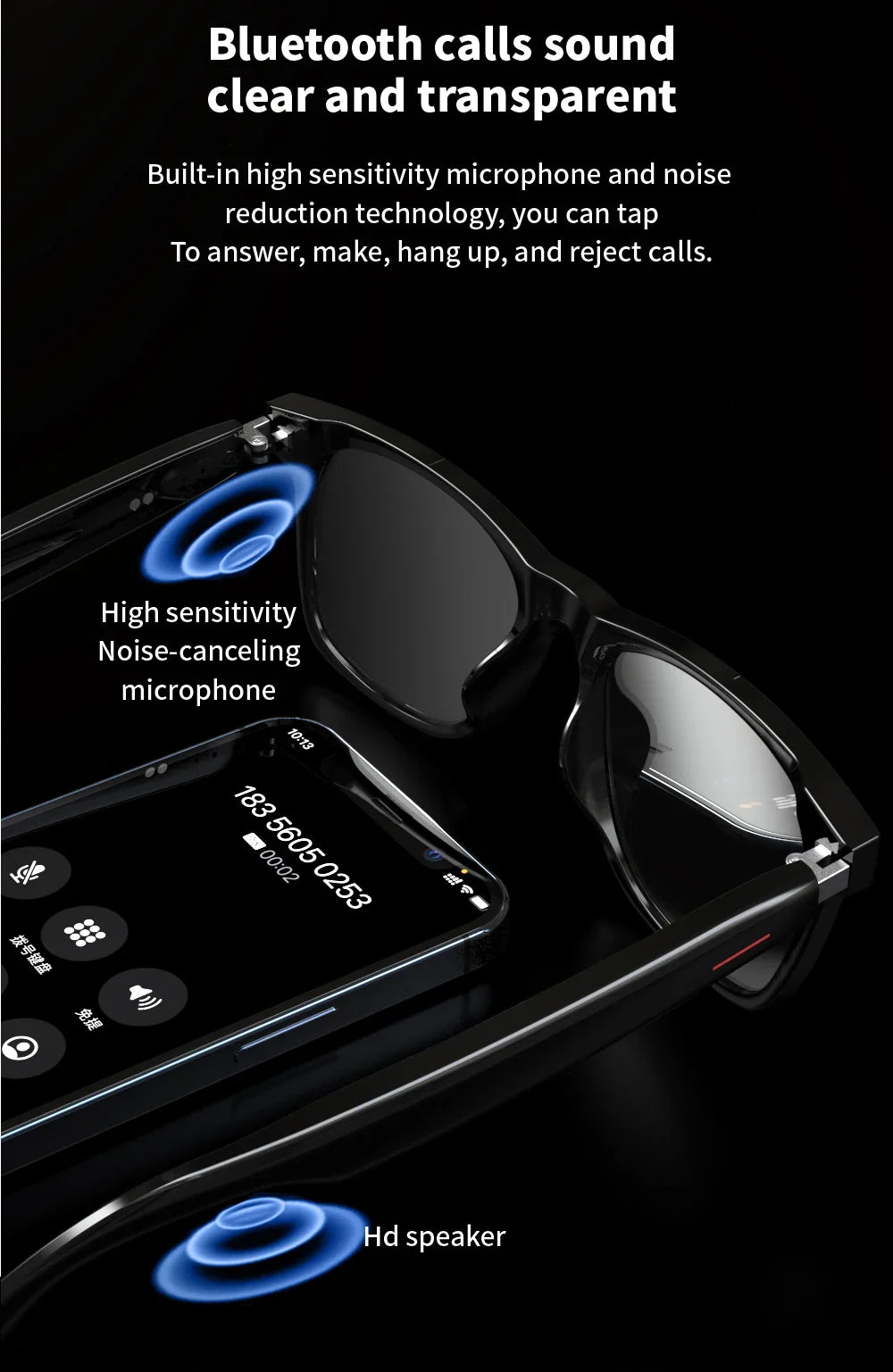 SENBONO E13 Smart Glasses – Blue Light Filtering Polarized Lenses with Audio, Built-in Mic, Speakers, Touch & Voice Assistant