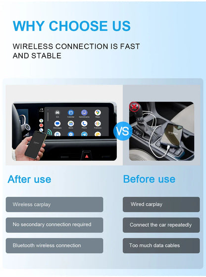NEW 2-in-1 Mini Wireless CarPlay & Android Auto Adapter – Wired to Wireless Plug & Play for 99% OEM Cars