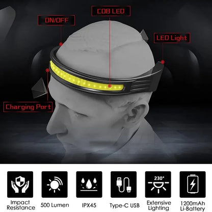 COB Rechargeable Headlight - 3 Lighting Modes Wide Angle Outdoor Running & Work Lamp with Red Tail Light