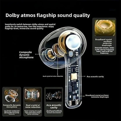 TWS Wireless Earbuds - Noise Cancelling In-Ear Headphones with Charging Case & Hi-Fi Stereo Sound