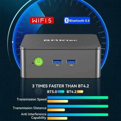 GMKtec G3S Mini PC - Intel Alder Lake N95 Windows 11 Pro Desktop Computer with 8GB DDR4 & M.2 SSD