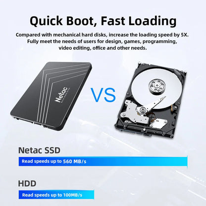 Netac SATA SSD Internal Solid State Drive – 128GB to 4TB HD SSD Disk for Laptops & PCs