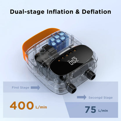 SUP Inflatable Pump — Rechargeable 20PSI Pump for PVC Kayaks, Kite Wings & Stand Up Paddle Boards