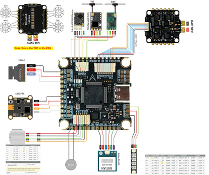 F405 F7 F722 Flight Controller & 60A 4in1 BLheli_S ESC Stack – 30.5x30.5mm for RC FPV Racing Drones