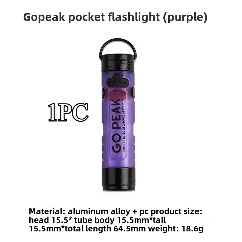 MOUNTAINHIKER LED Pocket Hat Clip Flashlight – Portable Rechargeable Clip-On Light for Camping & Outdoor Use