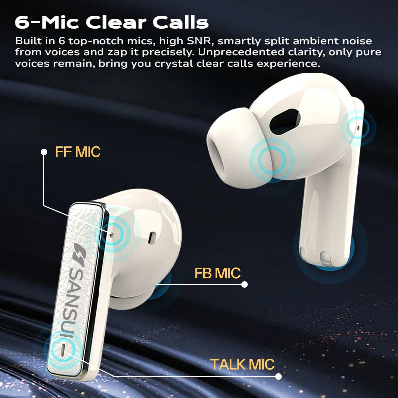 Sansui W28 ANC Bluetooth Earbuds – -52dB Noise Cancelling, 6-Mic HD Calls, In-Ear Detection, Comfort Fit for Sports & Work