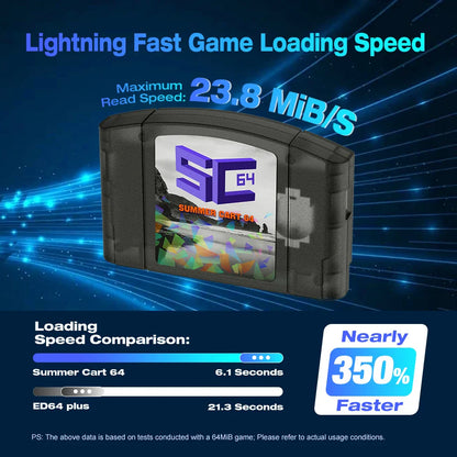 EPICJO SummerCart 64 Open Source N64 Game Card – 700+ Games & 64DD Compatibility, Includes Free 16GB SD Card for Nintendo 64