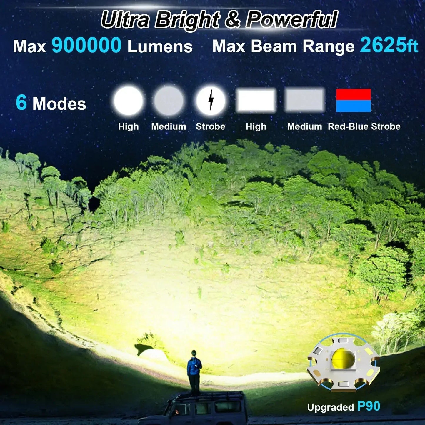 Rechargeable 900,000 Lumens LED Spotlight – Super Bright Handheld Outdoor Flashlight & Solar Searchlight