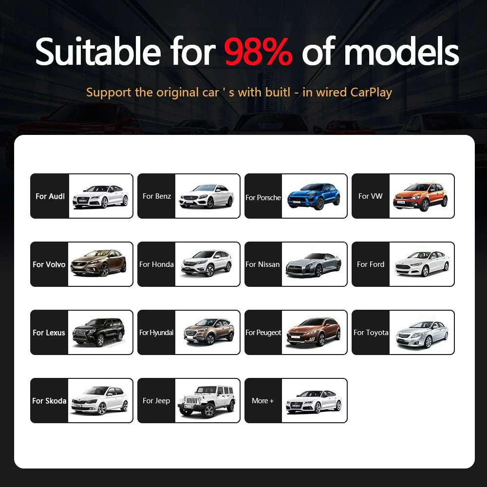 Wireless CarPlay Mini Box Dongle - Android Auto Adapter for Toyota, Mazda, Honda, Hyundai, Kia, VW, Audi, Benz, Ford, Opel, Chery