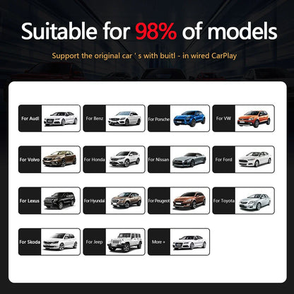 Wireless CarPlay Mini Box Dongle - Android Auto Adapter for Toyota, Mazda, Honda, Hyundai, Kia, VW, Audi, Benz, Ford, Opel, Chery