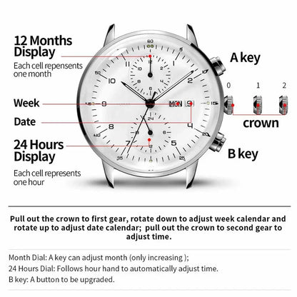 Men’s Fashion Mechanical Watch — 2023 Business Automatic Stainless Steel Luminous Designer Wristwatch