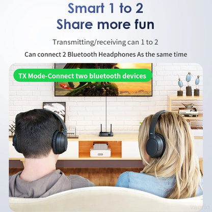 2-in-1 Bluetooth 5.3 Audio Receiver & Transmitter | 3.5mm AUX RCA Wireless Adapter for TV, Car, PC, Headphones