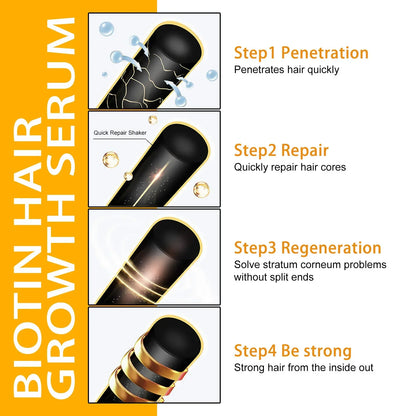 2026 Anti Hair Loss Essence for Scalp Care, Hair Growth Support & Improved Scalp Health
