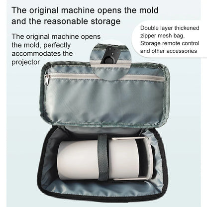 Salange Travel Storage Case – Protective Carrying Bag for Magcubic HY300 & HY320 Projectors