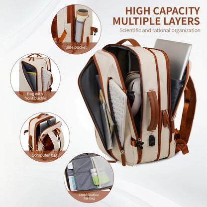 Business Laptop Backpack - Large Capacity Unisex Travel, School & Outdoor Bag for Men & Women