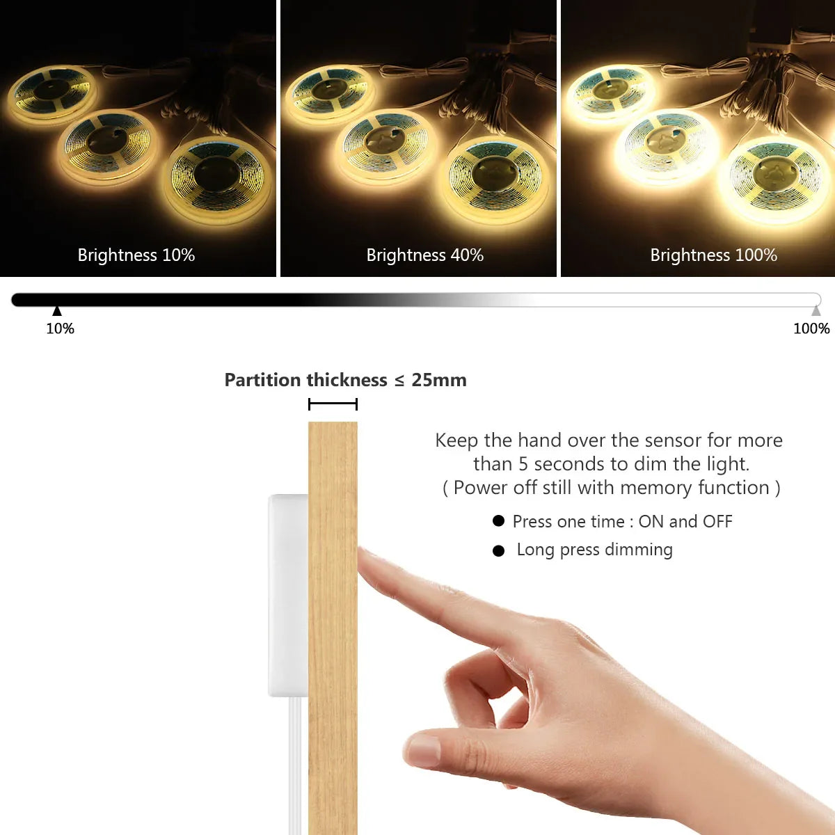 Under Cabinet COB LED Strip Light – Dimmable Touch Sensor Lamp for Display, Bookcase, Wardrobe & Closet
