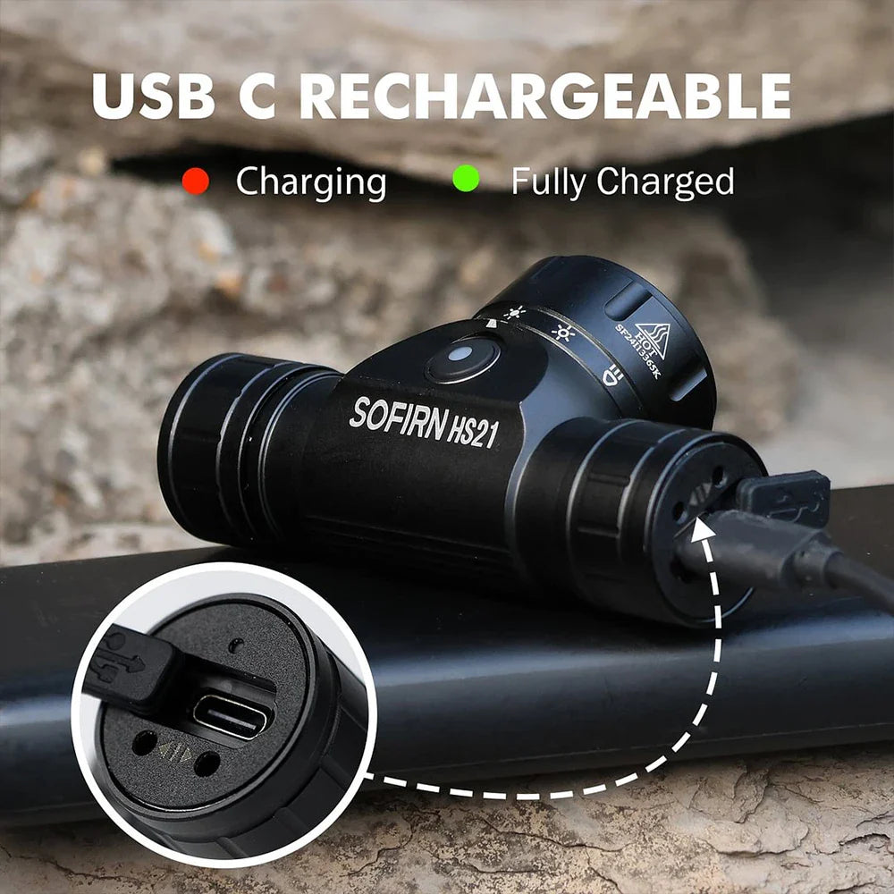 Sofirn HS21 2000LM EDC Headlamp — USB-C Rechargeable 18650 Flashlight with Infrared Switch