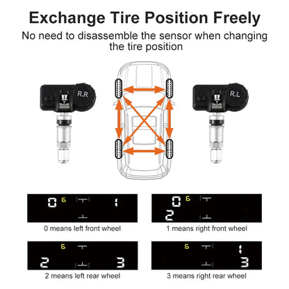 Solar Car TPMS Tire Pressure Monitoring System – 4 External Sensors with Temperature Alarm for Tyre Safety