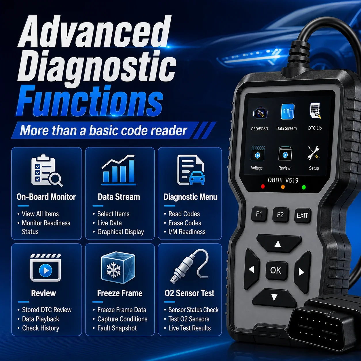 Professional Heavy-Duty OBD2 Diagnostic Scanner - Code Reader & Reset Tool for 1996+ Vehicles