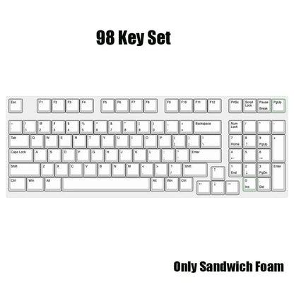 Mechanical Keyboard Poron Sandwich Cotton Silencer Pads – Sound-Absorbing Foam Dampeners for 61-108 Key Switches