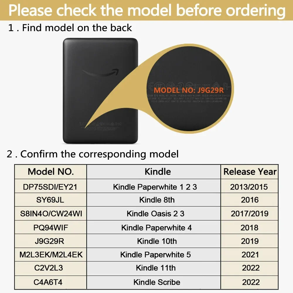 Magnetic Case for Kindle 2022/Paperwhite 5/4/3/2/1 – 6 & 6.8 Inch Cover with Auto Sleep/Wake for 8th, 10th, 11th Gen