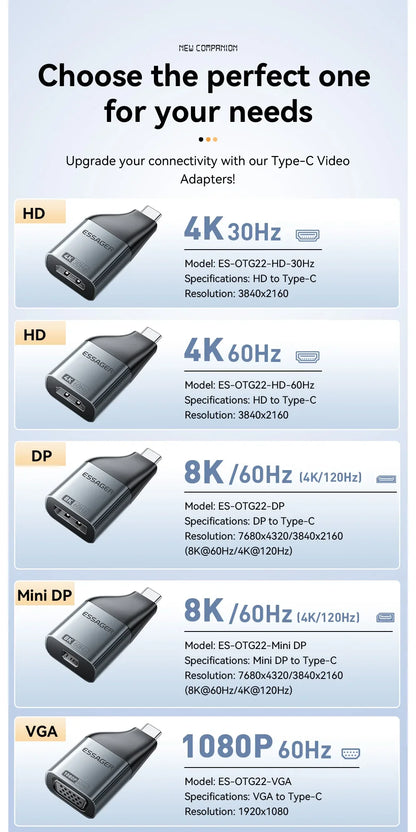 Essager USB-C to HDMI/DP/VGA Adapter – 4K@120Hz 8K@60Hz Video Converter for MacBook & TV Box