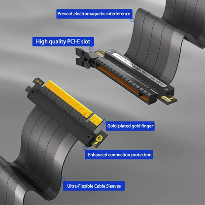PCIe 4.0 GPU Riser Extension Cable - Shielded High Speed PCI Express 16X Graphics Card Adapter with 90/180 Degree Connector