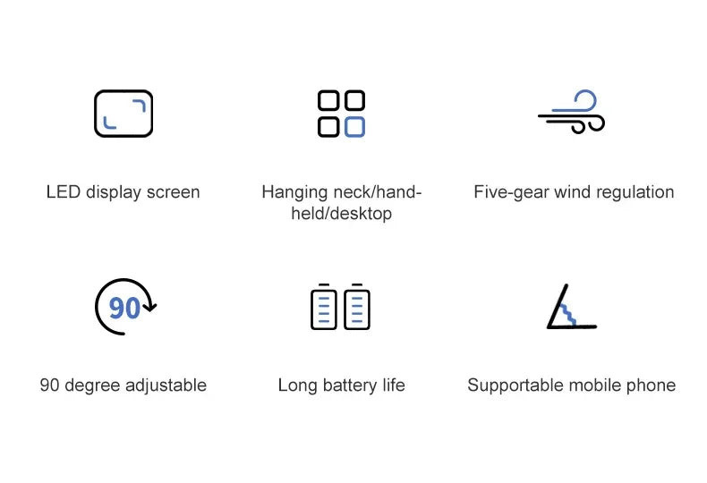 5000mAh Handheld Mini Fan – Wireless USB Rechargeable Portable Fan with Digital Display, Phone Holder, 5-Speed Foldable Neck Hanging Fan
