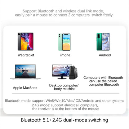 Wireless RGB Rechargeable Mouse - Bluetooth for Laptop PC, LED Backlit Silent Ergonomic Gaming Mouse