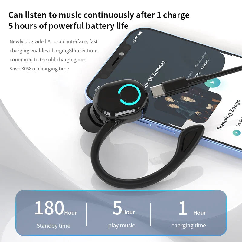 Wireless Bluetooth Earphones – HiFi Bass Ear-Hook Earbuds with HD Mic, Noise Cancelling, Waterproof Sports Gaming Headset