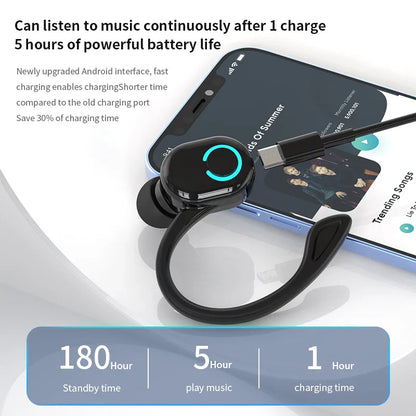 Wireless Bluetooth Earphones – HiFi Bass Ear-Hook Earbuds with HD Mic, Noise Cancelling, Waterproof Sports Gaming Headset