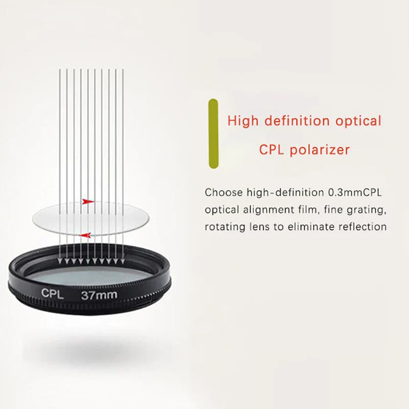 37/52MM CPL Circular Polarizer Filter — Universal Black Camera & Phone Clip-On Lens Accessory for Wide-Angle Photography