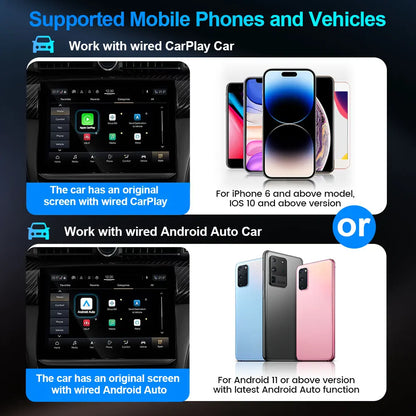 TIMEKNOW 2 in 1 Wireless CarPlay and Android Auto Mini Box – USB/Type C Dongle, Wired to Wireless Adapter
