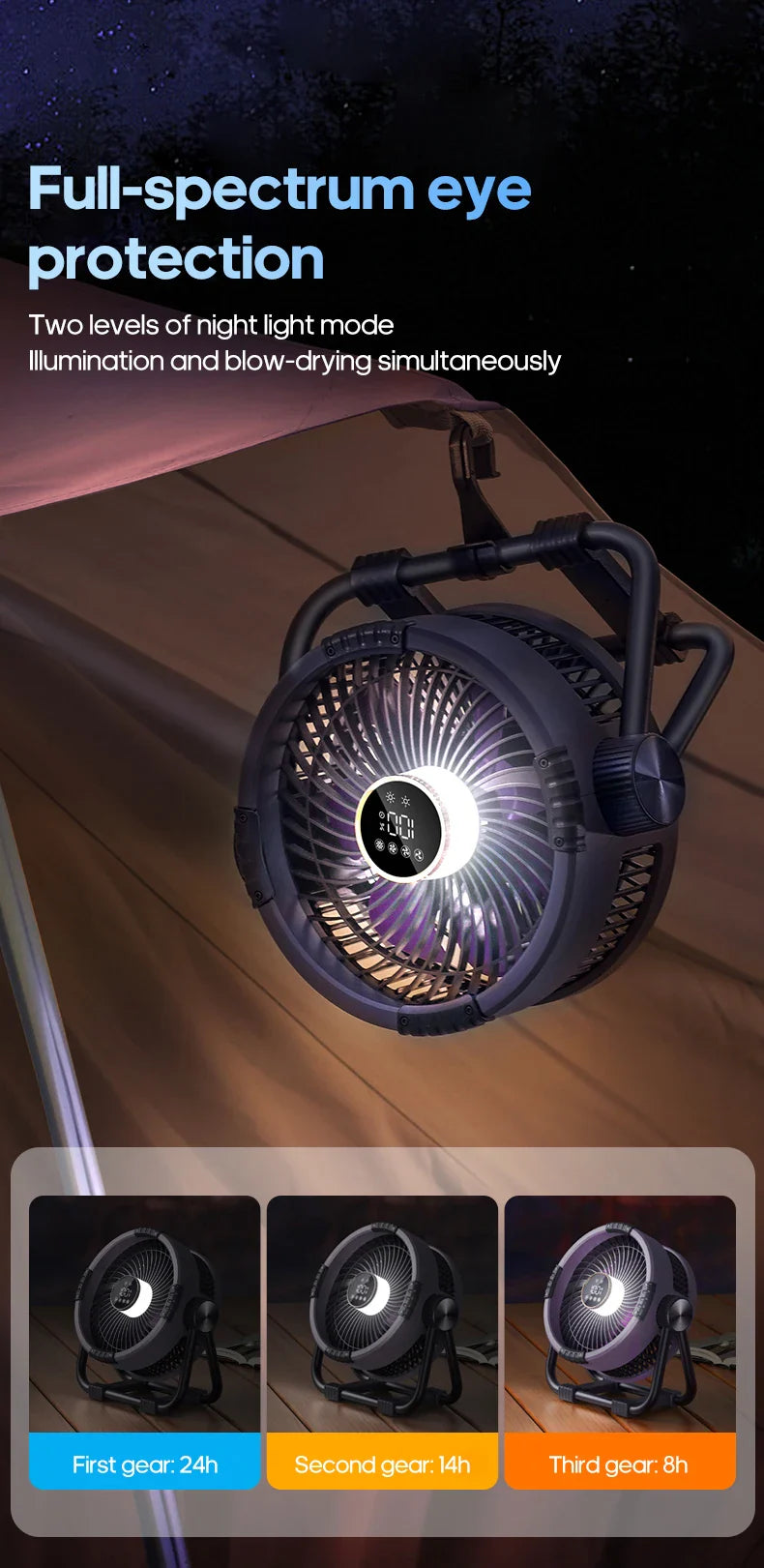 New 6-in-1 Multifunctional Desktop & Camping Fan — 20000mAh Outdoor Air Circulator with 4-Speed Wireless Tent & Ceiling Fan