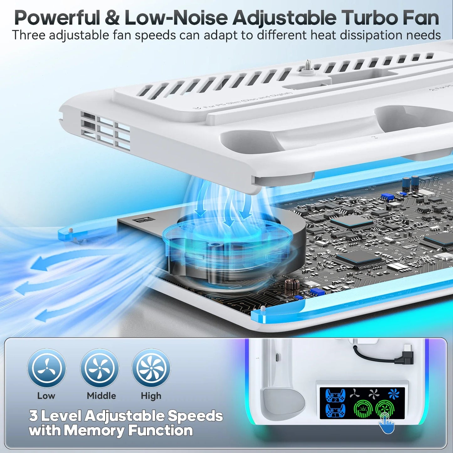 PS5/PS5 Slim/PS5 Pro Stand – Cooling Stand with Headphone Hook, Controller Charging Station & 3-Level Cooling Fan