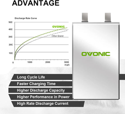 OVONIC 3S 2200mAh 11.1V LiPo Battery — 50C RC Battery with Dean Connector for Airplane, Quadcopter, Helicopter, and FPV Drone