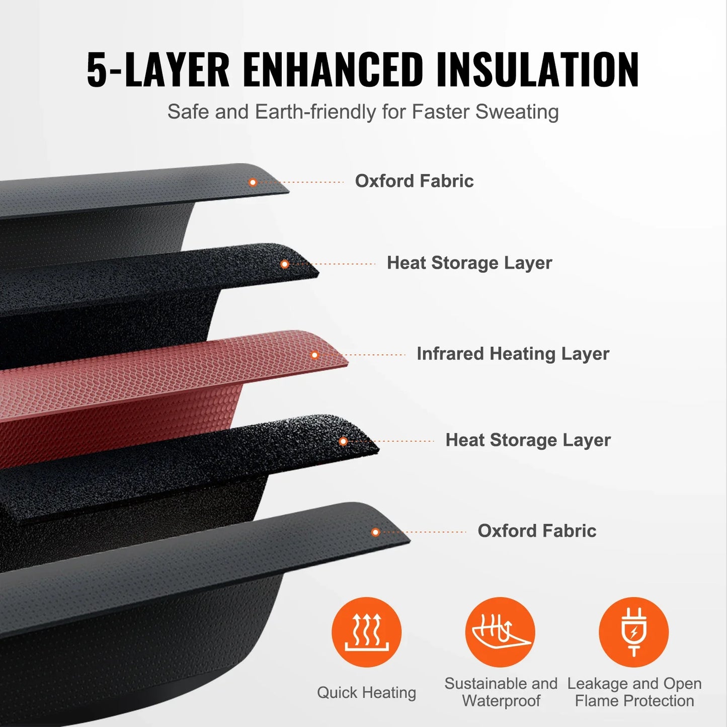 VEVOR Portable Sauna Blanket for Detox – Far Infrared Sauna for Home Relaxation, Adjustable Temperature & Timer