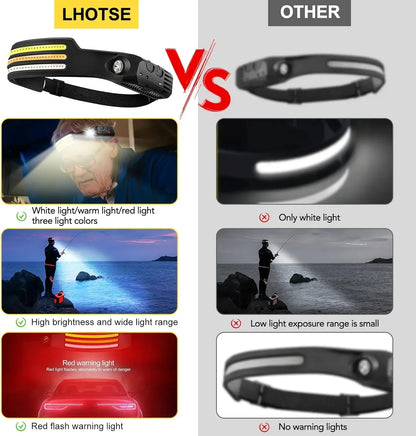 IR Motion Sensor Headlamp – USB Rechargeable Waterproof Headlight, White/Yellow/Red Light 10 Modes Ultra Bright Adjustable Beam Head Lamp for Camping & Outdoor Use
