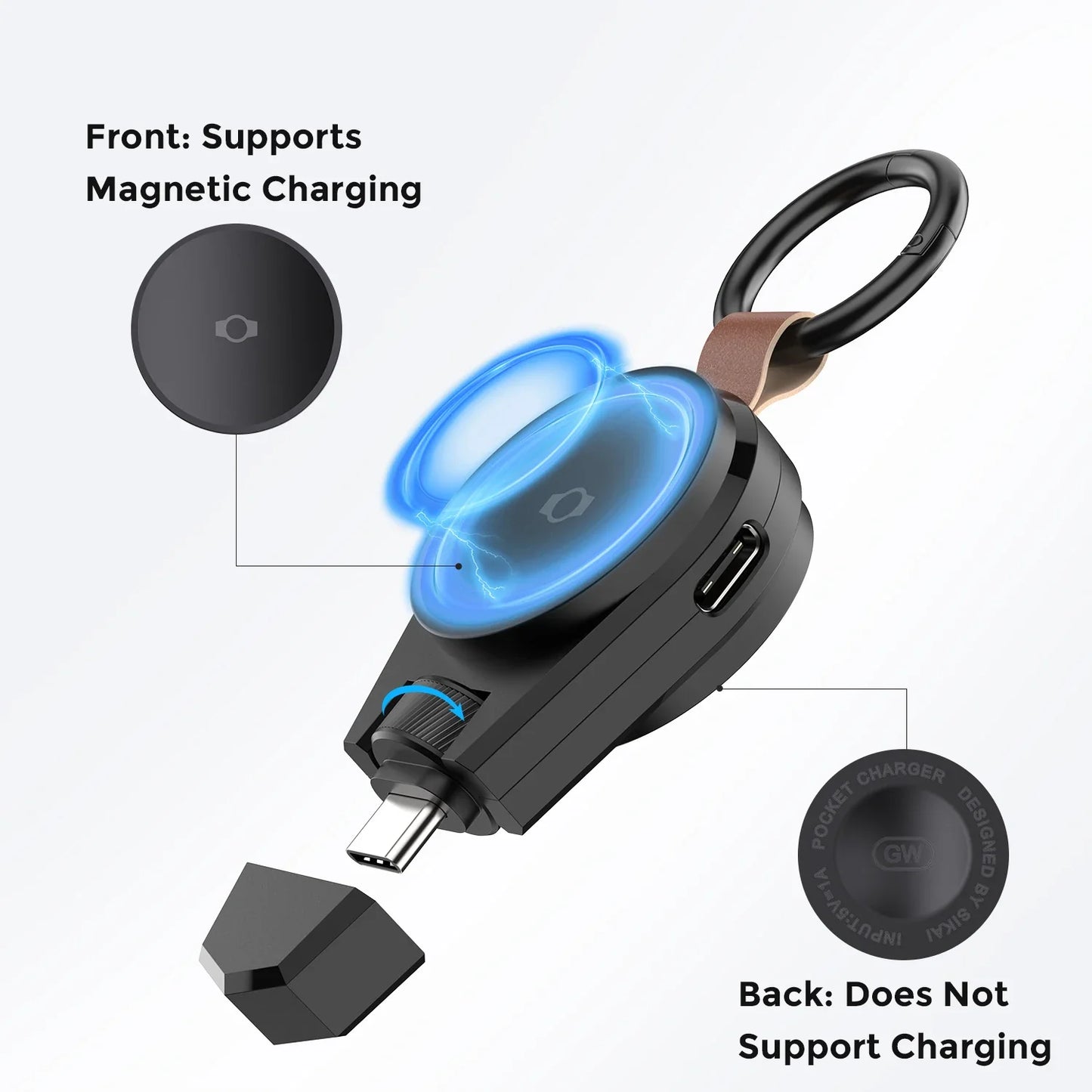 SIKAI Magnetic Watch Charger - USB Type-C Fast Wireless Charger for Samsung Galaxy Watch Ultra, Classic 8, 7, 6, 5 & Pro Models