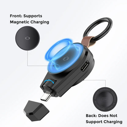 SIKAI Magnetic Watch Charger - USB Type-C Fast Wireless Charger for Samsung Galaxy Watch Ultra, Classic 8, 7, 6, 5 & Pro Models