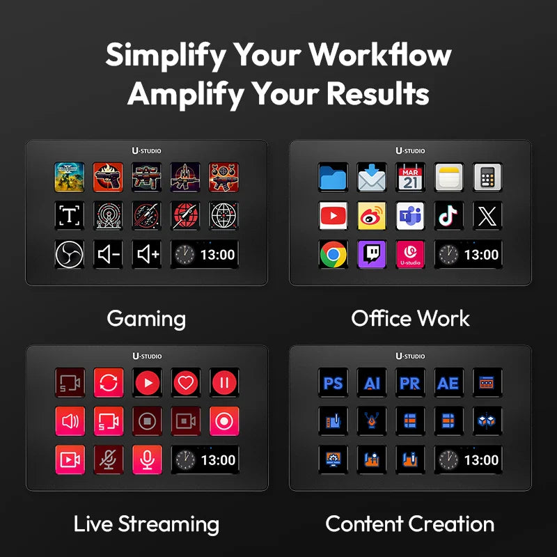 Ulanzi D200 Live Streaming Controller – 13 LCD Keys for Vlog, Content Creation, Photo & Video Editing, Gaming, Office Work