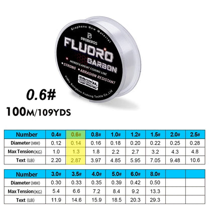 PROBEROS 100M Fluorocarbon Fishing Line - Carbon Fiber Monofilament Leader Line for Carp & Sinking Fishing Tackle
