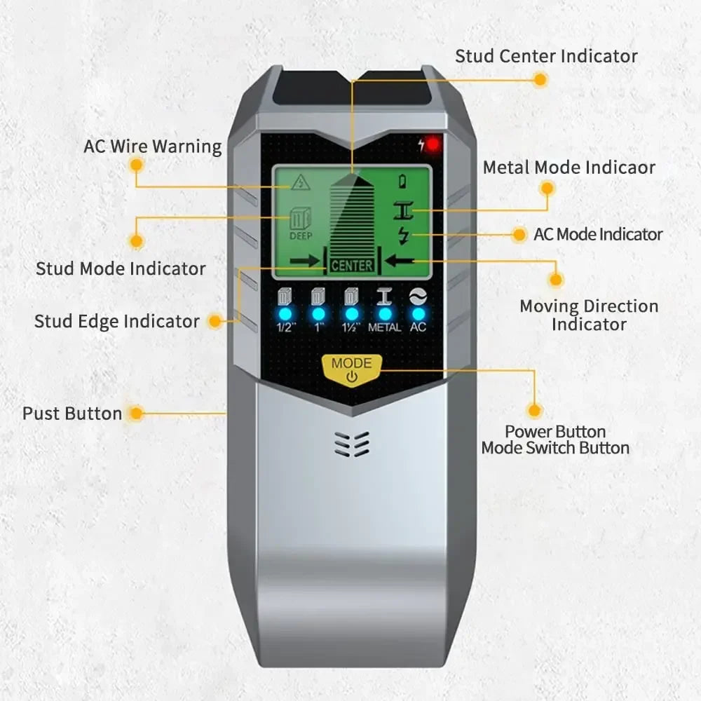5-in-1 Electronic Wall Detector - Multifunctional Metal Stud & Wood Finder Tool
