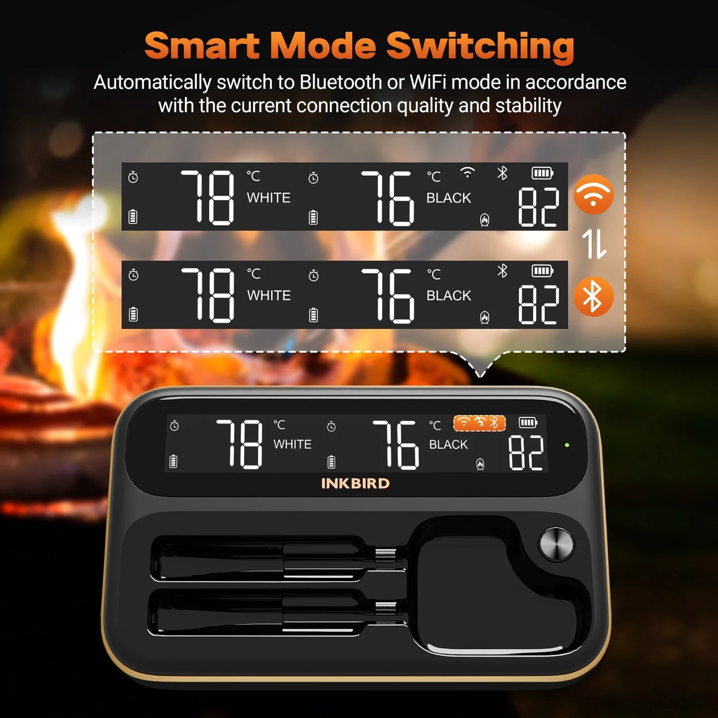 INKBIRD Dual-Mode Wireless Meat Thermometer – Long & Short Probe, Backlit LCD, IP67 Waterproof with BBQ Alarm
