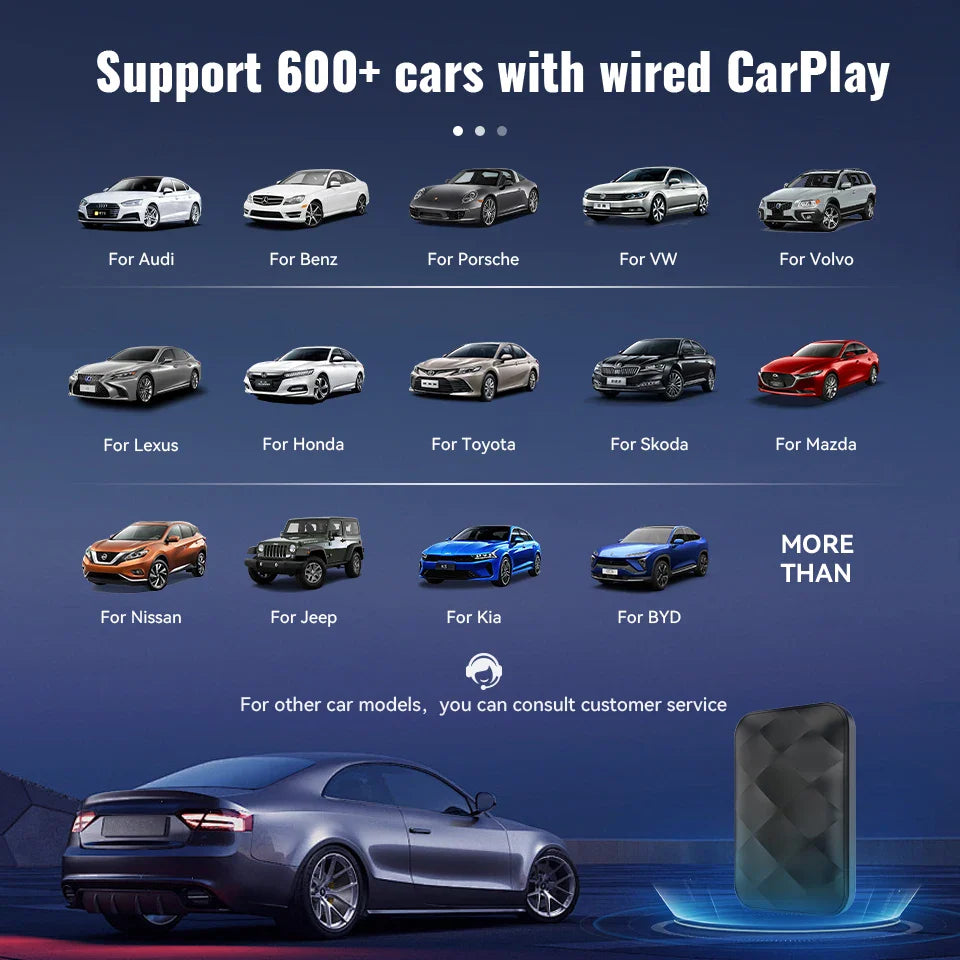 Acodo 2025 Android 14 3-in-1 CarPlay AI Box Wireless Adapter for Android Auto, YouTube & Netflix – Universal Plug and Play TV Box